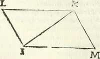 Picture 132 of 245 from Aerarium philosophiae mathematicae : in quo elementa philosophiae geometricae de planis, curuis, & solidis figuris applicata et ornata ... in tres tomos distributa sunt : intercessere ingeniosae inuentionis exodia horaria ... (1648), leaf 519
