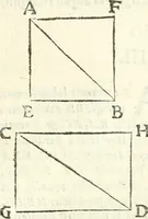 An illustration from Aerarium philosophiae mathematicae : in quo elementa philosophiae geometricae de planis, curuis, & solidis figuris applicata et ornata ... in tres tomos distributa sunt : intercessere ingeniosae inuentionis exodia horaria ... (1648)