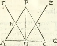 Picture 134 of 245 from Aerarium philosophiae mathematicae : in quo elementa philosophiae geometricae de planis, curuis, & solidis figuris applicata et ornata ... in tres tomos distributa sunt : intercessere ingeniosae inuentionis exodia horaria ... (1648), leaf 520