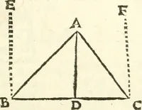 Picture 136 of 245 from Aerarium philosophiae mathematicae : in quo elementa philosophiae geometricae de planis, curuis, & solidis figuris applicata et ornata ... in tres tomos distributa sunt : intercessere ingeniosae inuentionis exodia horaria ... (1648), leaf 522