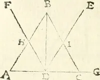 Picture 137 of 245 from Aerarium philosophiae mathematicae : in quo elementa philosophiae geometricae de planis, curuis, & solidis figuris applicata et ornata ... in tres tomos distributa sunt : intercessere ingeniosae inuentionis exodia horaria ... (1648), leaf 523