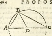 Picture 159 of 245 from Aerarium philosophiae mathematicae : in quo elementa philosophiae geometricae de planis, curuis, & solidis figuris applicata et ornata ... in tres tomos distributa sunt : intercessere ingeniosae inuentionis exodia horaria ... (1648), leaf 565