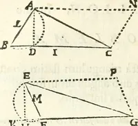 An illustration from Aerarium philosophiae mathematicae : in quo elementa philosophiae geometricae de planis, curuis, & solidis figuris applicata et ornata ... in tres tomos distributa sunt : intercessere ingeniosae inuentionis exodia horaria ... (1648)