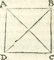 Picture 170 of 245 from Aerarium philosophiae mathematicae : in quo elementa philosophiae geometricae de planis, curuis, & solidis figuris applicata et ornata ... in tres tomos distributa sunt : intercessere ingeniosae inuentionis exodia horaria ... (1648), leaf 589