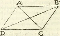 An illustration from Aerarium philosophiae mathematicae : in quo elementa philosophiae geometricae de planis, curuis, & solidis figuris applicata et ornata ... in tres tomos distributa sunt : intercessere ingeniosae inuentionis exodia horaria ... (1648)