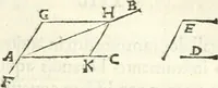 An illustration from Aerarium philosophiae mathematicae : in quo elementa philosophiae geometricae de planis, curuis, & solidis figuris applicata et ornata ... in tres tomos distributa sunt : intercessere ingeniosae inuentionis exodia horaria ... (1648)