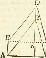 An illustration from Aerarium philosophiae mathematicae : in quo elementa philosophiae geometricae de planis, curuis, & solidis figuris applicata et ornata ... in tres tomos distributa sunt : intercessere ingeniosae inuentionis exodia horaria ... (1648)