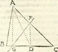 Picture 186 of 245 from Aerarium philosophiae mathematicae : in quo elementa philosophiae geometricae de planis, curuis, & solidis figuris applicata et ornata ... in tres tomos distributa sunt : intercessere ingeniosae inuentionis exodia horaria ... (1648), leaf 631