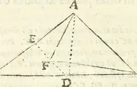 An illustration from Aerarium philosophiae mathematicae : in quo elementa philosophiae geometricae de planis, curuis, & solidis figuris applicata et ornata ... in tres tomos distributa sunt : intercessere ingeniosae inuentionis exodia horaria ... (1648)