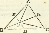 An illustration from Aerarium philosophiae mathematicae : in quo elementa philosophiae geometricae de planis, curuis, & solidis figuris applicata et ornata ... in tres tomos distributa sunt : intercessere ingeniosae inuentionis exodia horaria ... (1648)
