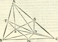 An illustration from Aerarium philosophiae mathematicae : in quo elementa philosophiae geometricae de planis, curuis, & solidis figuris applicata et ornata ... in tres tomos distributa sunt : intercessere ingeniosae inuentionis exodia horaria ... (1648)