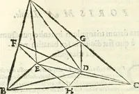 An illustration from Aerarium philosophiae mathematicae : in quo elementa philosophiae geometricae de planis, curuis, & solidis figuris applicata et ornata ... in tres tomos distributa sunt : intercessere ingeniosae inuentionis exodia horaria ... (1648)