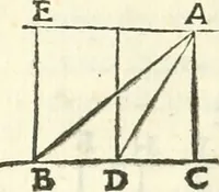 Picture 193 of 245 from Aerarium philosophiae mathematicae : in quo elementa philosophiae geometricae de planis, curuis, & solidis figuris applicata et ornata ... in tres tomos distributa sunt : intercessere ingeniosae inuentionis exodia horaria ... (1648), leaf 646