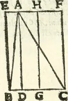An illustration from Aerarium philosophiae mathematicae : in quo elementa philosophiae geometricae de planis, curuis, & solidis figuris applicata et ornata ... in tres tomos distributa sunt : intercessere ingeniosae inuentionis exodia horaria ... (1648)