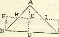 An illustration from Aerarium philosophiae mathematicae : in quo elementa philosophiae geometricae de planis, curuis, & solidis figuris applicata et ornata ... in tres tomos distributa sunt : intercessere ingeniosae inuentionis exodia horaria ... (1648)