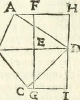 Picture 202 of 245 from Aerarium philosophiae mathematicae : in quo elementa philosophiae geometricae de planis, curuis, & solidis figuris applicata et ornata ... in tres tomos distributa sunt : intercessere ingeniosae inuentionis exodia horaria ... (1648), leaf 661
