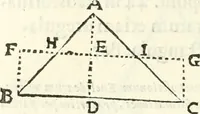 Picture 206 of 245 from Aerarium philosophiae mathematicae : in quo elementa philosophiae geometricae de planis, curuis, & solidis figuris applicata et ornata ... in tres tomos distributa sunt : intercessere ingeniosae inuentionis exodia horaria ... (1648), leaf 673