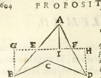 Picture 208 of 245 from Aerarium philosophiae mathematicae : in quo elementa philosophiae geometricae de planis, curuis, & solidis figuris applicata et ornata ... in tres tomos distributa sunt : intercessere ingeniosae inuentionis exodia horaria ... (1648), leaf 675