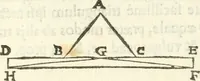 Picture 209 of 245 from Aerarium philosophiae mathematicae : in quo elementa philosophiae geometricae de planis, curuis, & solidis figuris applicata et ornata ... in tres tomos distributa sunt : intercessere ingeniosae inuentionis exodia horaria ... (1648), leaf 676