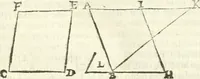 An illustration from Aerarium philosophiae mathematicae : in quo elementa philosophiae geometricae de planis, curuis, & solidis figuris applicata et ornata ... in tres tomos distributa sunt : intercessere ingeniosae inuentionis exodia horaria ... (1648)