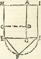 An illustration from Aerarium philosophiae mathematicae : in quo elementa philosophiae geometricae de planis, curuis, & solidis figuris applicata et ornata ... in tres tomos distributa sunt : intercessere ingeniosae inuentionis exodia horaria ... (1648)