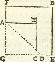 Picture 230 of 245 from Aerarium philosophiae mathematicae : in quo elementa philosophiae geometricae de planis, curuis, & solidis figuris applicata et ornata ... in tres tomos distributa sunt : intercessere ingeniosae inuentionis exodia horaria ... (1648), leaf 722