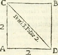 Picture 232 of 245 from Aerarium philosophiae mathematicae : in quo elementa philosophiae geometricae de planis, curuis, & solidis figuris applicata et ornata ... in tres tomos distributa sunt : intercessere ingeniosae inuentionis exodia horaria ... (1648), leaf 725