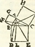 Picture 235 of 245 from Aerarium philosophiae mathematicae : in quo elementa philosophiae geometricae de planis, curuis, & solidis figuris applicata et ornata ... in tres tomos distributa sunt : intercessere ingeniosae inuentionis exodia horaria ... (1648), leaf 733