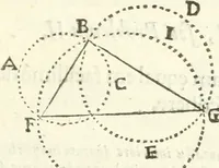 Picture 236 of 245 from Aerarium philosophiae mathematicae : in quo elementa philosophiae geometricae de planis, curuis, & solidis figuris applicata et ornata ... in tres tomos distributa sunt : intercessere ingeniosae inuentionis exodia horaria ... (1648), leaf 736