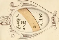 An illustration from Aerarium philosophiae mathematicae : in quo elementa philosophiae geometricae de planis, curuis, & solidis figuris applicata et ornata ... in tres tomos distributa sunt : intercessere ingeniosae inuentionis exodia horaria ... (1648)