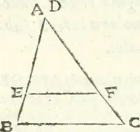 An illustration from Aerarium philosophiae mathematicae : in quo elementa philosophiae geometricae de planis, curuis, & solidis figuris applicata et ornata ... in tres tomos distributa sunt : intercessere ingeniosae inuentionis exodia horaria ... (1648)