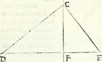 An illustration from Aerarium philosophiae mathematicae : in quo elementa philosophiae geometricae de planis, curuis, & solidis figuris applicata et ornata ... in tres tomos distributa sunt : intercessere ingeniosae inuentionis exodia horaria ... (1648)
