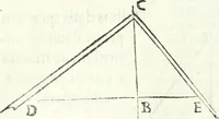 An illustration from Aerarium philosophiae mathematicae : in quo elementa philosophiae geometricae de planis, curuis, & solidis figuris applicata et ornata ... in tres tomos distributa sunt : intercessere ingeniosae inuentionis exodia horaria ... (1648)