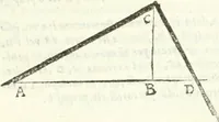 An illustration from Aerarium philosophiae mathematicae : in quo elementa philosophiae geometricae de planis, curuis, & solidis figuris applicata et ornata ... in tres tomos distributa sunt : intercessere ingeniosae inuentionis exodia horaria ... (1648)