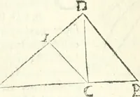 An illustration from Aerarium philosophiae mathematicae : in quo elementa philosophiae geometricae de planis, curuis, & solidis figuris applicata et ornata ... in tres tomos distributa sunt : intercessere ingeniosae inuentionis exodia horaria ... (1648)