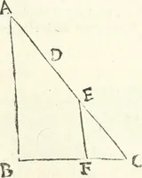 An illustration from Aerarium philosophiae mathematicae : in quo elementa philosophiae geometricae de planis, curuis, & solidis figuris applicata et ornata ... in tres tomos distributa sunt : intercessere ingeniosae inuentionis exodia horaria ... (1648)