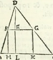 An illustration from Aerarium philosophiae mathematicae : in quo elementa philosophiae geometricae de planis, curuis, & solidis figuris applicata et ornata ... in tres tomos distributa sunt : intercessere ingeniosae inuentionis exodia horaria ... (1648)