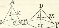 An illustration from Aerarium philosophiae mathematicae : in quo elementa philosophiae geometricae de planis, curuis, & solidis figuris applicata et ornata ... in tres tomos distributa sunt : intercessere ingeniosae inuentionis exodia horaria ... (1648)