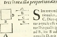 An illustration from Aerarium philosophiae mathematicae : in quo elementa philosophiae geometricae de planis, curuis, & solidis figuris applicata et ornata ... in tres tomos distributa sunt : intercessere ingeniosae inuentionis exodia horaria ... (1648)