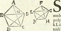 An illustration from Aerarium philosophiae mathematicae : in quo elementa philosophiae geometricae de planis, curuis, & solidis figuris applicata et ornata ... in tres tomos distributa sunt : intercessere ingeniosae inuentionis exodia horaria ... (1648)