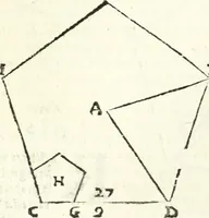An illustration from Aerarium philosophiae mathematicae : in quo elementa philosophiae geometricae de planis, curuis, & solidis figuris applicata et ornata ... in tres tomos distributa sunt : intercessere ingeniosae inuentionis exodia horaria ... (1648)