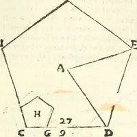 An illustration from Aerarium philosophiae mathematicae : in quo elementa philosophiae geometricae de planis, curuis, & solidis figuris applicata et ornata ... in tres tomos distributa sunt : intercessere ingeniosae inuentionis exodia horaria ... (1648)