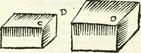 An illustration from Aerarium philosophiae mathematicae : in quo elementa philosophiae geometricae de planis, curuis, & solidis figuris applicata et ornata ... in tres tomos distributa sunt : intercessere ingeniosae inuentionis exodia horaria ... (1648)