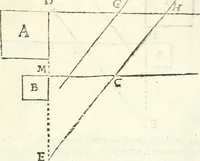 An illustration from Aerarium philosophiae mathematicae : in quo elementa philosophiae geometricae de planis, curuis, & solidis figuris applicata et ornata ... in tres tomos distributa sunt : intercessere ingeniosae inuentionis exodia horaria ... (1648)