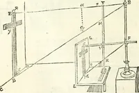 An illustration from Aerarium philosophiae mathematicae : in quo elementa philosophiae geometricae de planis, curuis, & solidis figuris applicata et ornata ... in tres tomos distributa sunt : intercessere ingeniosae inuentionis exodia horaria ... (1648)