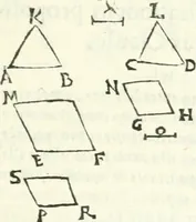 An illustration from Aerarium philosophiae mathematicae : in quo elementa philosophiae geometricae de planis, curuis, & solidis figuris applicata et ornata ... in tres tomos distributa sunt : intercessere ingeniosae inuentionis exodia horaria ... (1648)