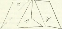 An illustration from Aerarium philosophiae mathematicae : in quo elementa philosophiae geometricae de planis, curuis, & solidis figuris applicata et ornata ... in tres tomos distributa sunt : intercessere ingeniosae inuentionis exodia horaria ... (1648)