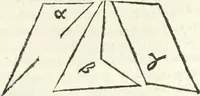 An illustration from Aerarium philosophiae mathematicae : in quo elementa philosophiae geometricae de planis, curuis, & solidis figuris applicata et ornata ... in tres tomos distributa sunt : intercessere ingeniosae inuentionis exodia horaria ... (1648)