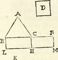 An illustration from Aerarium philosophiae mathematicae : in quo elementa philosophiae geometricae de planis, curuis, & solidis figuris applicata et ornata ... in tres tomos distributa sunt : intercessere ingeniosae inuentionis exodia horaria ... (1648)