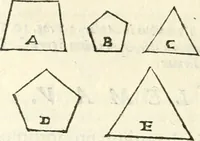 An illustration from Aerarium philosophiae mathematicae : in quo elementa philosophiae geometricae de planis, curuis, & solidis figuris applicata et ornata ... in tres tomos distributa sunt : intercessere ingeniosae inuentionis exodia horaria ... (1648)